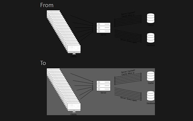 Цвет фона Notion Dark Mode PNG из интернет-магазина Chrome для запуска с OffiDocs Chromium онлайн