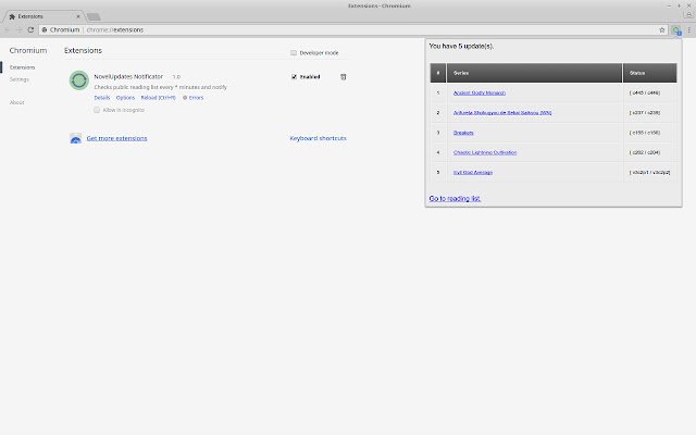 NovelUpdates Notificator  from Chrome web store to be run with OffiDocs Chromium online