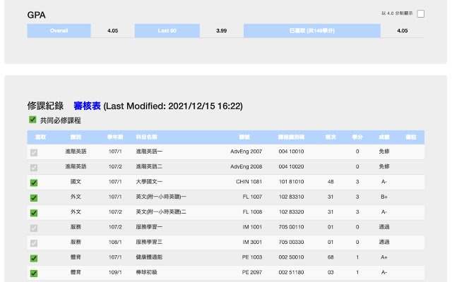 NTU GPA Calculator  from Chrome web store to be run with OffiDocs Chromium online