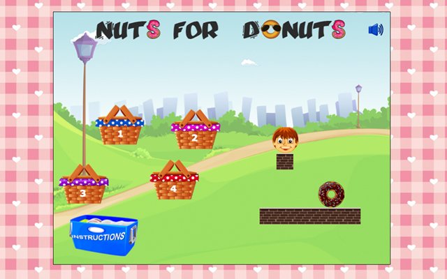 Nuts For Donuts ze sklepu internetowego Chrome będzie działać w trybie online z OffiDocs Chromium