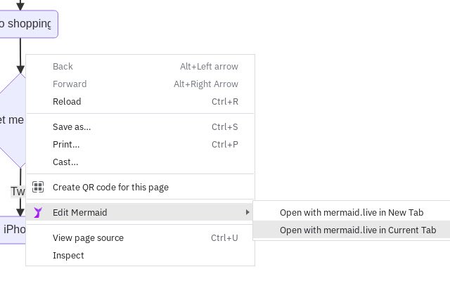 Open in Mermaid editor  from Chrome web store to be run with OffiDocs Chromium online