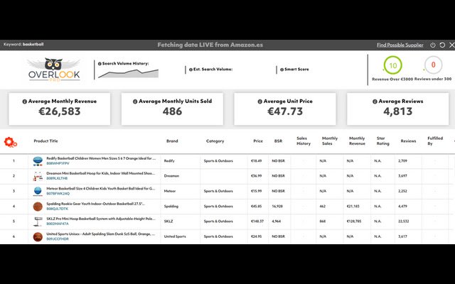 Chrome 网上商店的 OP Product Scanner 将与 OffiDocs Chromium 在线一起运行