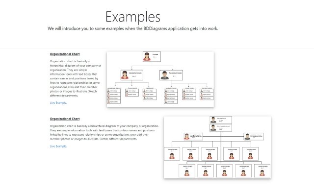 El organigrama de la tienda web de Chrome se ejecutará con OffiDocs Chromium en línea