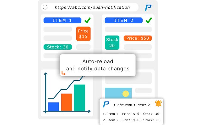 Page Upgrader  from Chrome web store to be run with OffiDocs Chromium online