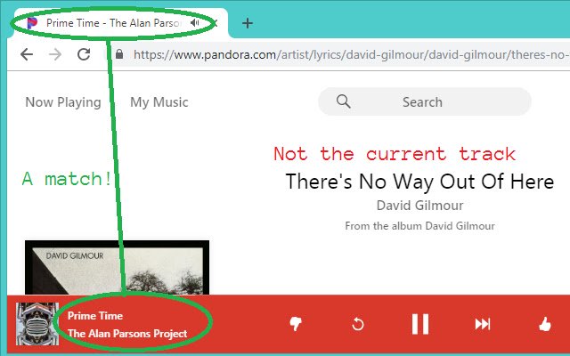 Pandora: song title in tab title  from Chrome web store to be run with OffiDocs Chromium online