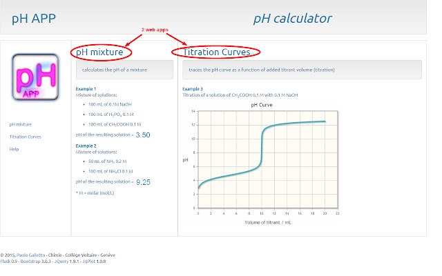 pH APP  from Chrome web store to be run with OffiDocs Chromium online