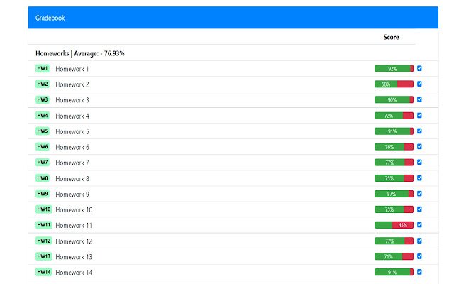 PL+  from Chrome web store to be run with OffiDocs Chromium online