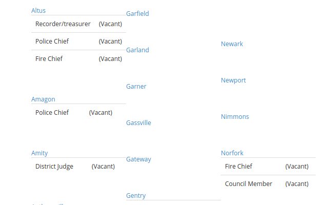Political Vacancies, Arkansas Cities  from Chrome web store to be run with OffiDocs Chromium online