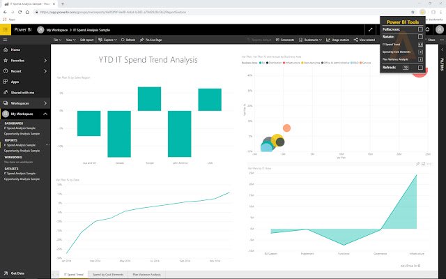 Power BI Report Tools  from Chrome web store to be run with OffiDocs Chromium online