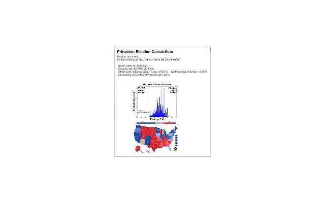 Princeton Election Consortium  from Chrome web store to be run with OffiDocs Chromium online