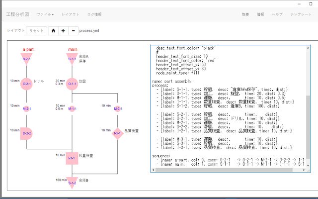 ProcessFlowChart Formatter  from Chrome web store to be run with OffiDocs Chromium online