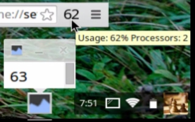 Processor Monitor  from Chrome web store to be run with OffiDocs Chromium online
