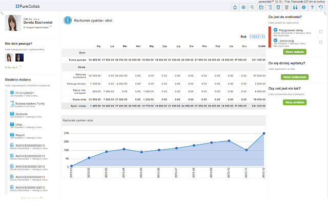 PureCollab จาก Chrome เว็บสโตร์ที่จะทำงานร่วมกับ OffiDocs Chromium ออนไลน์