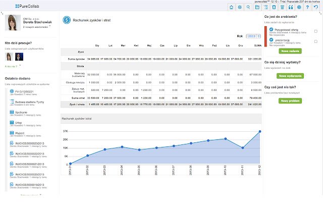 Chrome web mağazasından PureCollab, OffiDocs Chromium ile çevrimiçi olarak çalıştırılacak