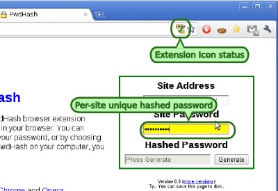 PwdHash port  from Chrome web store to be run with OffiDocs Chromium online