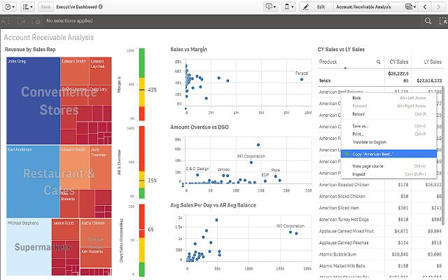 Qlik Sense Export  from Chrome web store to be run with OffiDocs Chromium online