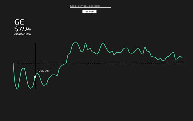 Quick Stock Search  from Chrome web store to be run with OffiDocs Chromium online