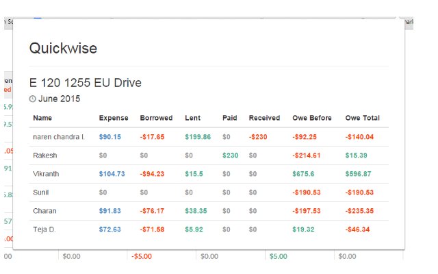 Quickwise  from Chrome web store to be run with OffiDocs Chromium online