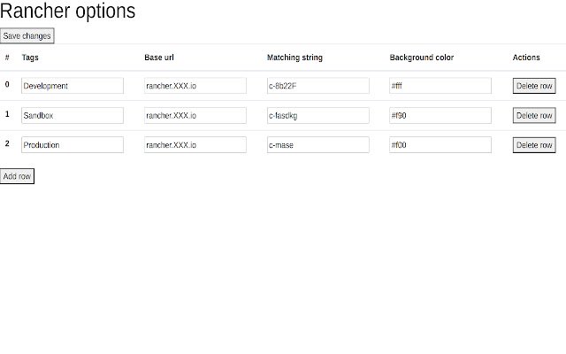 ตัวเปลี่ยนพื้นหลังคลัสเตอร์ Rancher.io จาก Chrome เว็บสโตร์เพื่อใช้งานกับ OffiDocs Chromium ทางออนไลน์