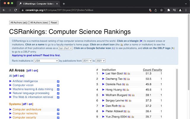 Rankings Enhance  from Chrome web store to be run with OffiDocs Chromium online