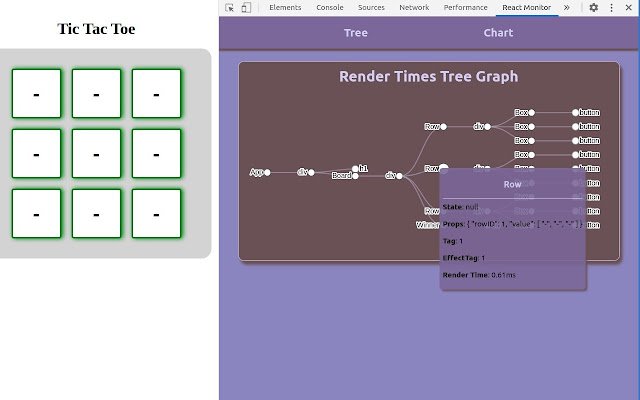 React Monitor  from Chrome web store to be run with OffiDocs Chromium online