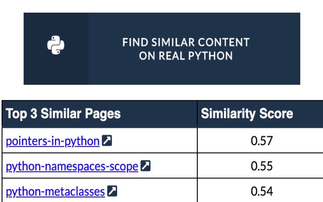 Real Python Content Recommender  from Chrome web store to be run with OffiDocs Chromium online