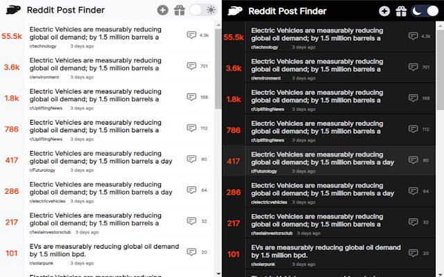 Reddit Post Finder da Chrome Web Store será executado com OffiDocs Chromium online