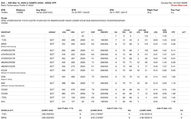 OffiDocs Chromium 온라인에서 실행되도록 Chrome 웹 스토어의 NavLog를 다시 포맷합니다.