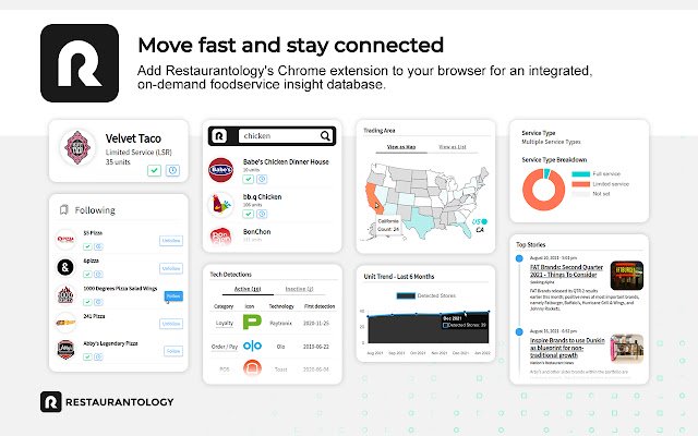 Ristorazione: Foodservice Insight Database dal Chrome Web Store da eseguire con OffiDocs Chromium online