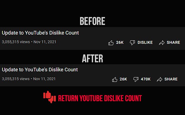 החזר את YouTube Dislike Count™ מחנות האינטרנט של Chrome להפעלה עם OffiDocs Chromium באינטרנט