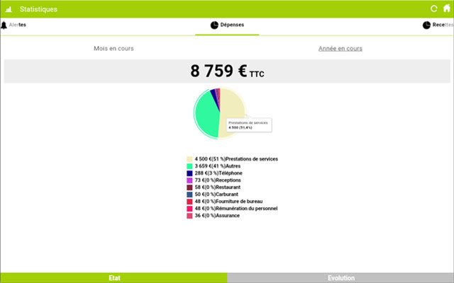 Chrome ウェブストアの RoboCompta が OffiDocs Chromium でオンラインで実行可能に