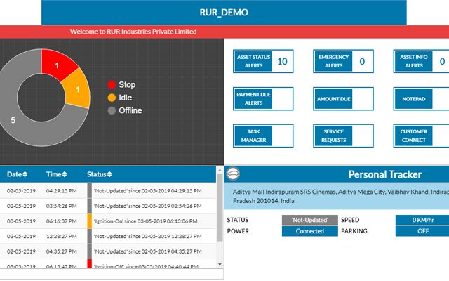 RUR GPS ze sklepu internetowego Chrome do uruchomienia z OffiDocs Chromium online