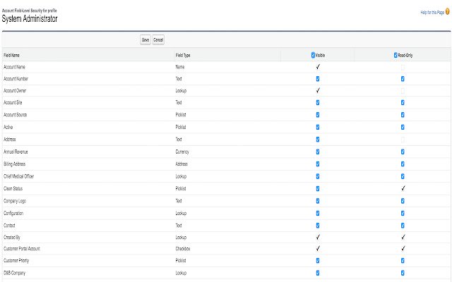 Salesforce অনলাইনে OffiDocs Chromium এর সাথে চালানোর জন্য Chrome ওয়েব স্টোর থেকে FLS সেটআপের জন্য সমস্ত ফাংশন নির্বাচন করুন