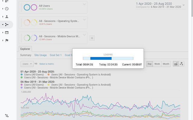 SANDOTMR из интернет-магазина Chrome будет работать с OffiDocs Chromium онлайн