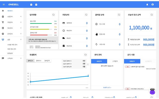 원셀SCM 크롬 플러그인 2.0  from Chrome web store to be run with OffiDocs Chromium online