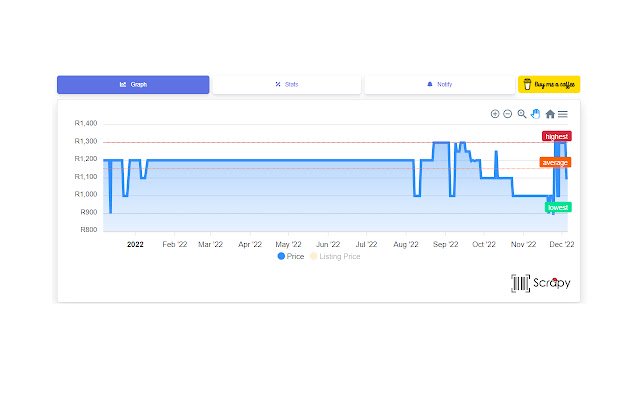 Scrapy  from Chrome web store to be run with OffiDocs Chromium online