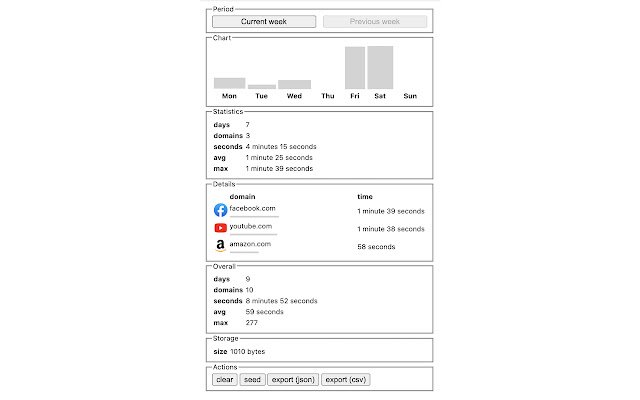 Thời gian sử dụng màn hình từ cửa hàng Chrome trực tuyến sẽ được chạy với OffiDocs Chromium trực tuyến