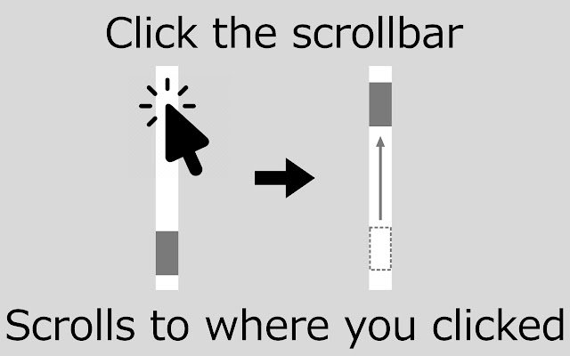 Scrollbar Click  from Chrome web store to be run with OffiDocs Chromium online