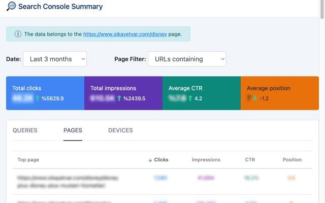 สรุป Search Console จาก Chrome เว็บสโตร์ที่จะรันด้วย OffiDocs Chromium ออนไลน์