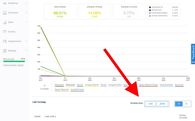 SendGrid Campaign Link Tracking Data Grabber  from Chrome web store to be run with OffiDocs Chromium online