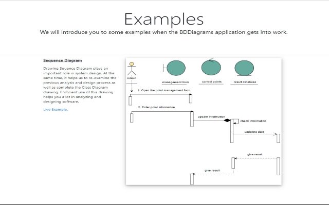 Sequence Diagram  from Chrome web store to be run with OffiDocs Chromium online