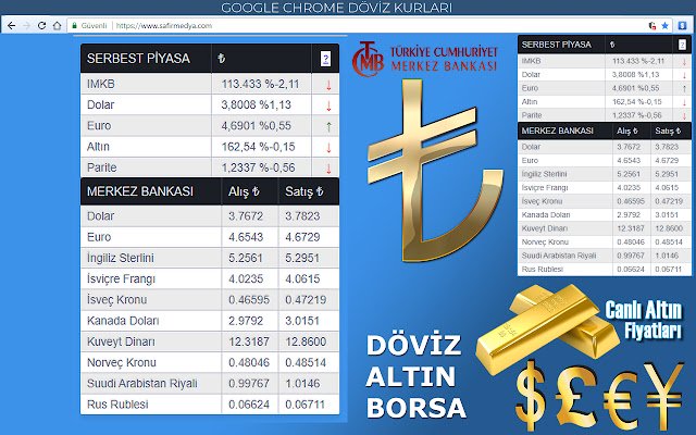Serbest Piyasa ve MB Döviz Kurları  from Chrome web store to be run with OffiDocs Chromium online
