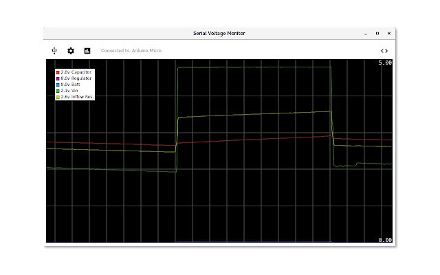 Serial Voltage Monitor  from Chrome web store to be run with OffiDocs Chromium online