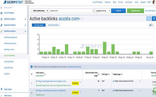 Serpstat backlinks finder  from Chrome web store to be run with OffiDocs Chromium online