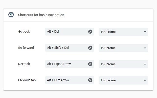 Shortcuts for basic navigation  from Chrome web store to be run with OffiDocs Chromium online