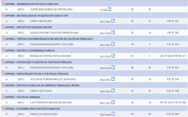 Sigaa UNB Volta Horário  from Chrome web store to be run with OffiDocs Chromium online