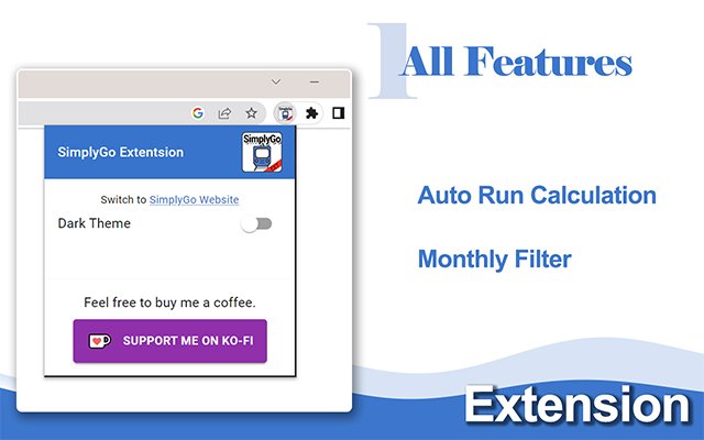 Simply Go Extension  from Chrome web store to be run with OffiDocs Chromium online