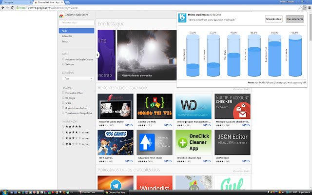 Sistema Cantareira da Chrome Web Store será executado com OffiDocs Chromium online