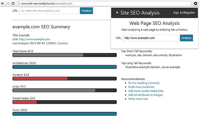 Site SEO Analysis  from Chrome web store to be run with OffiDocs Chromium online