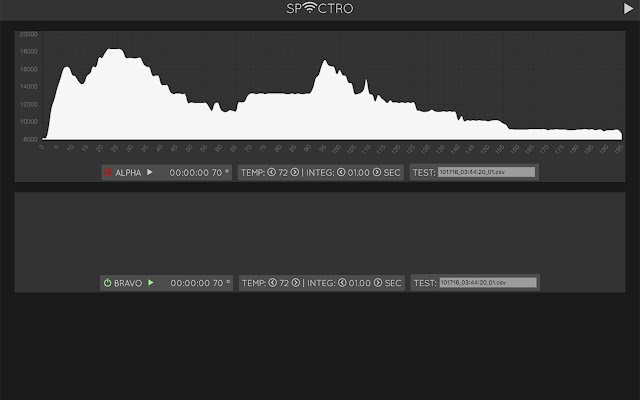 Spectro จาก Chrome เว็บสโตร์ที่จะทำงานร่วมกับ OffiDocs Chromium ออนไลน์